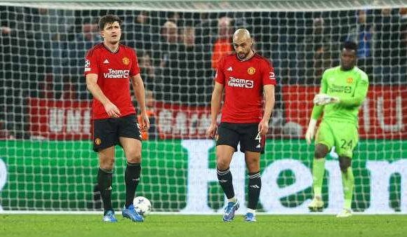 REVEALED: Man United's chances of making the Champions League last-16