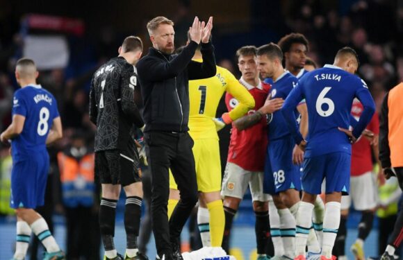 Ex-Chelsea boss Graham Potter should dodge poisonous Man Utd job