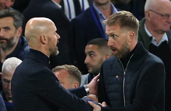 Man Utd ‘want Graham Potter as Ten Hag replacement after meeting with Sir Jim’