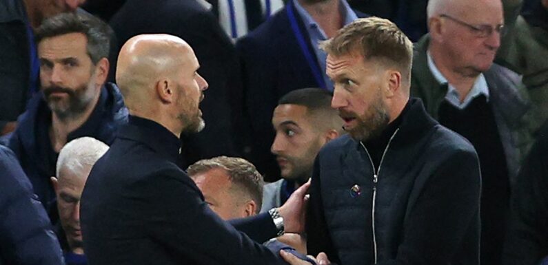 Man Utd ‘want Graham Potter as Ten Hag replacement after meeting with Sir Jim’